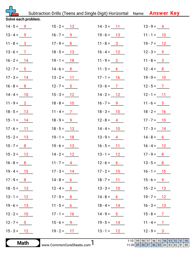 Related worksheet