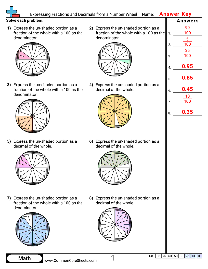 Related worksheet