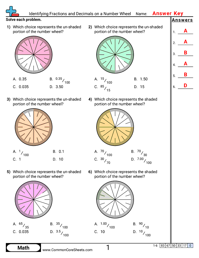 Related worksheet