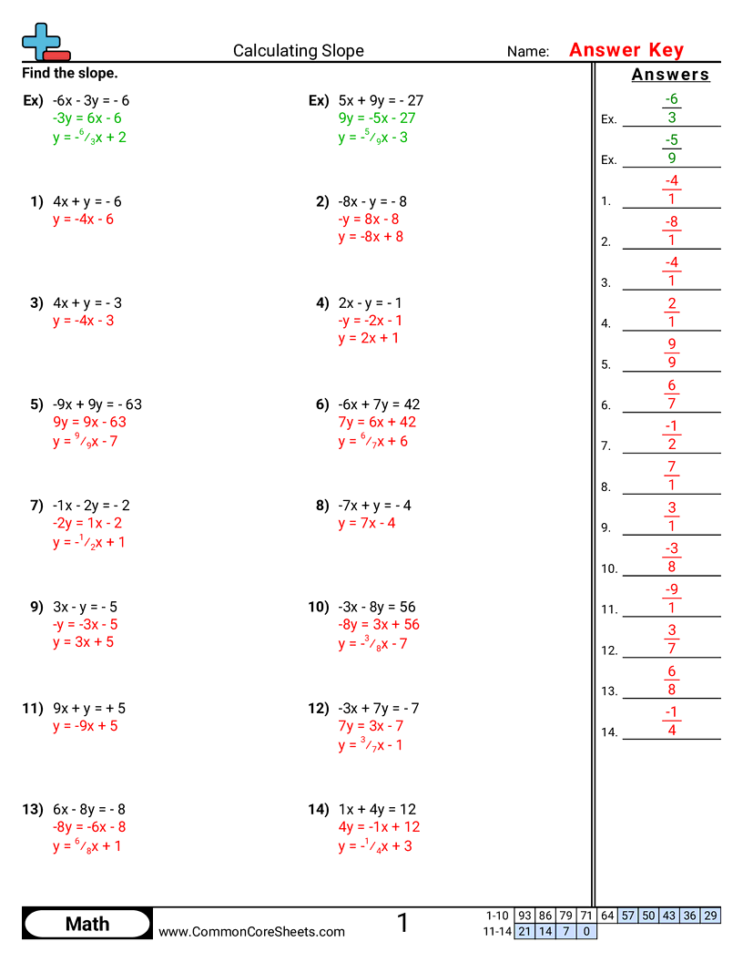Related worksheet
