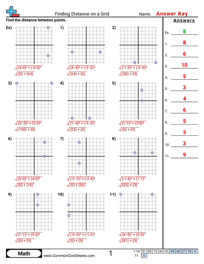Related worksheet