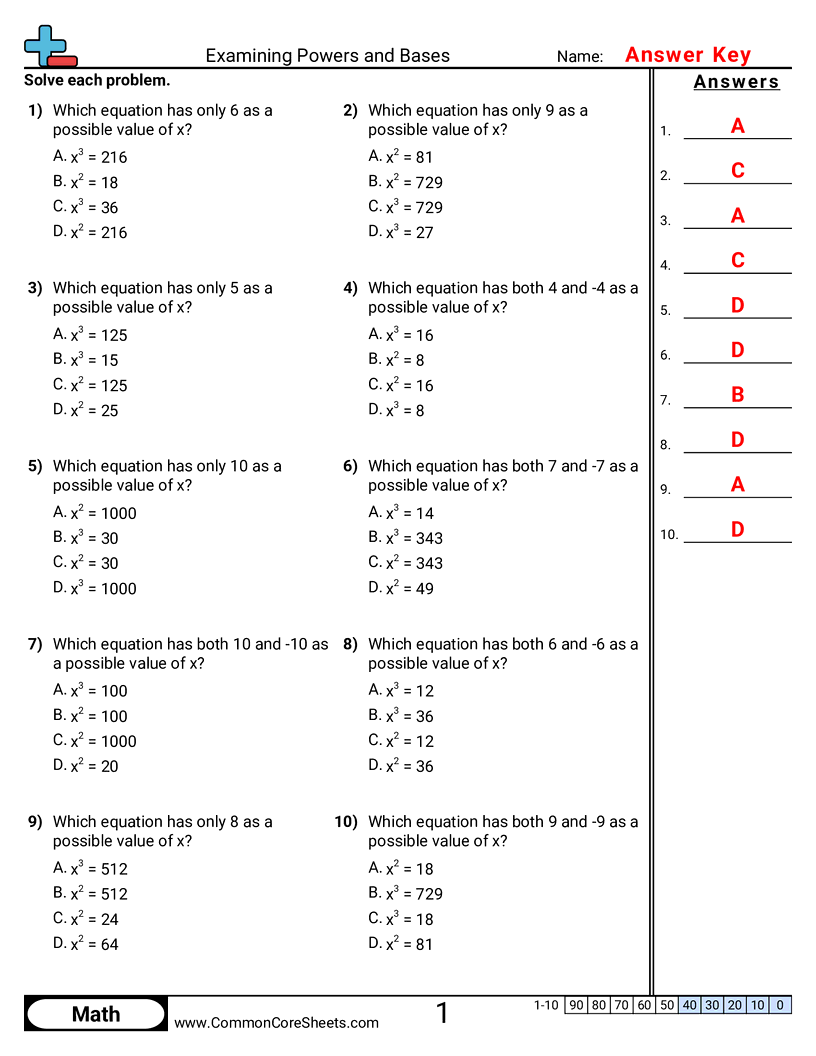 Related worksheet