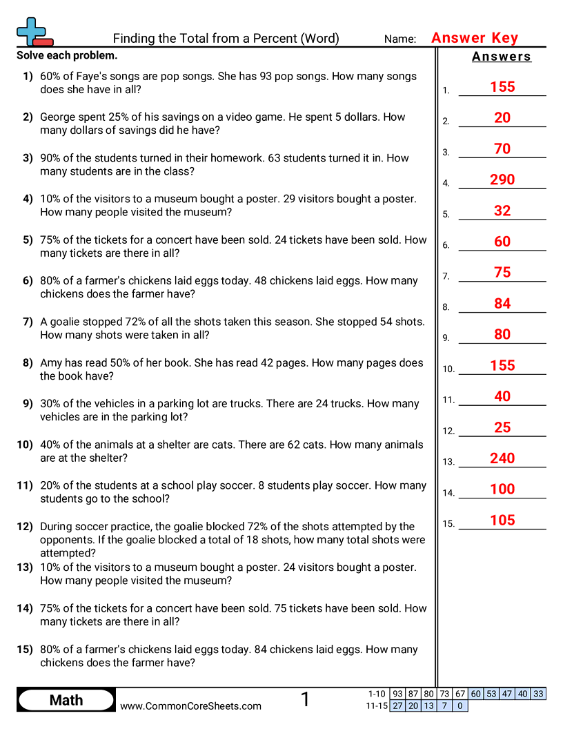 Related worksheet