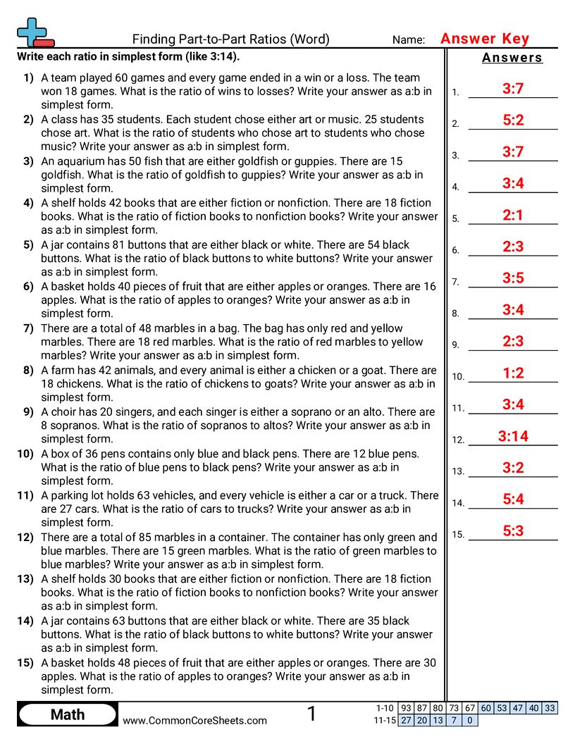 Related worksheet
