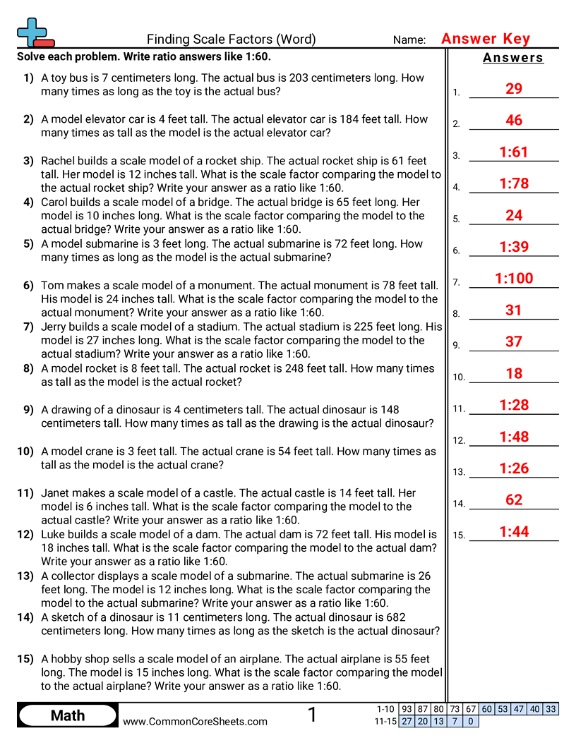 Related worksheet