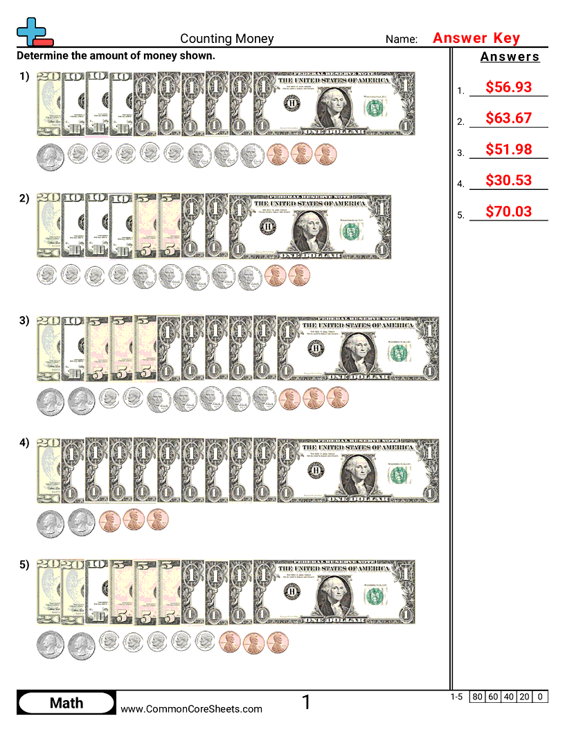 Related worksheet