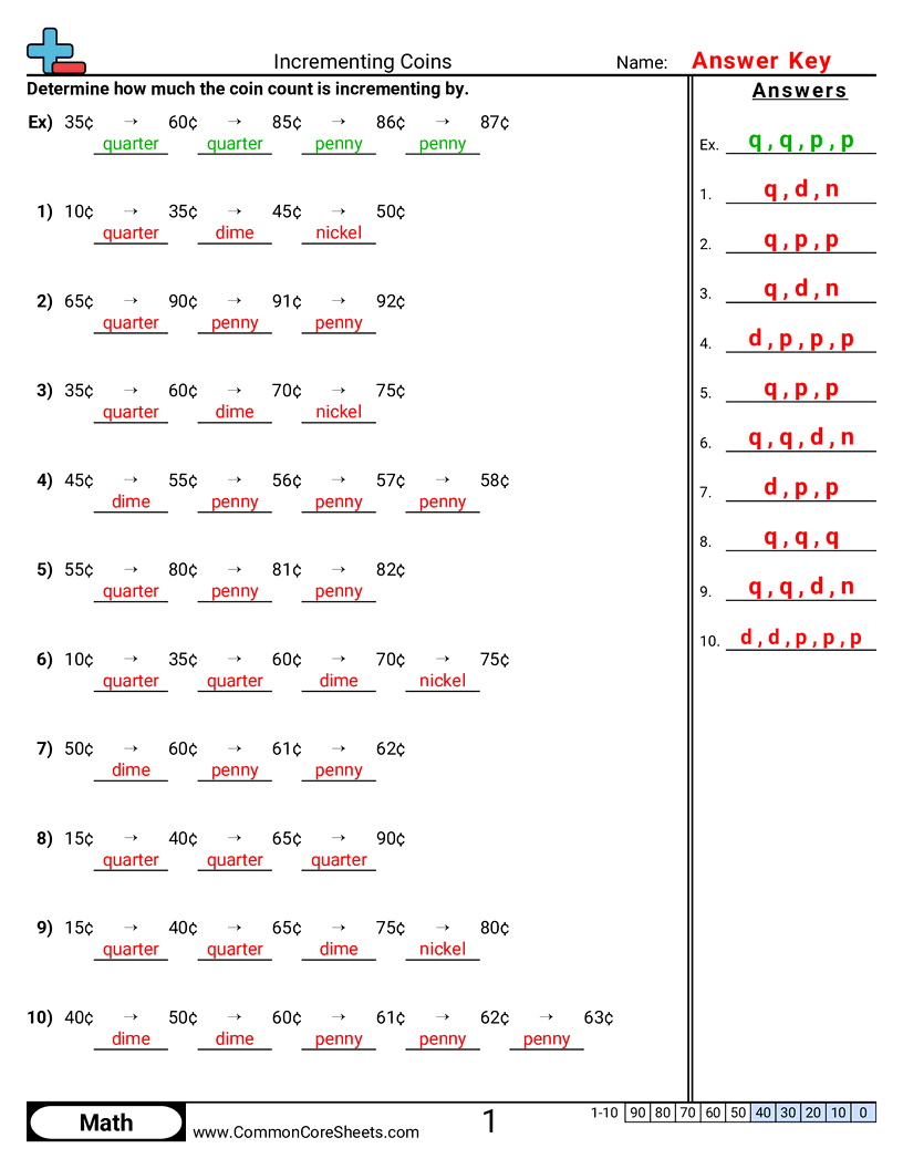 Related worksheet