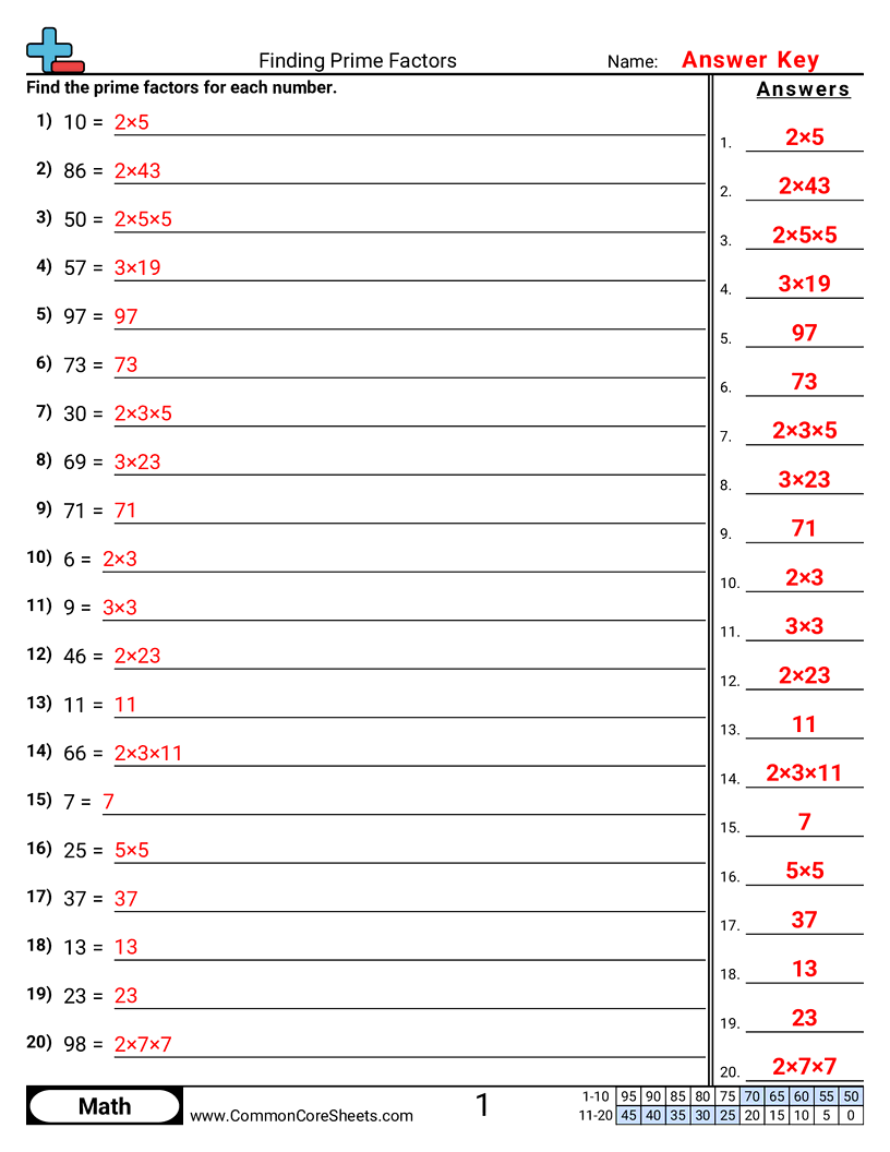 Related worksheet