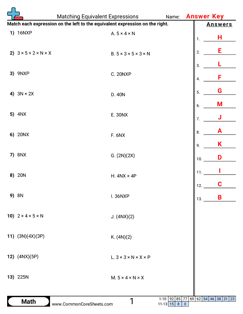 Related worksheet