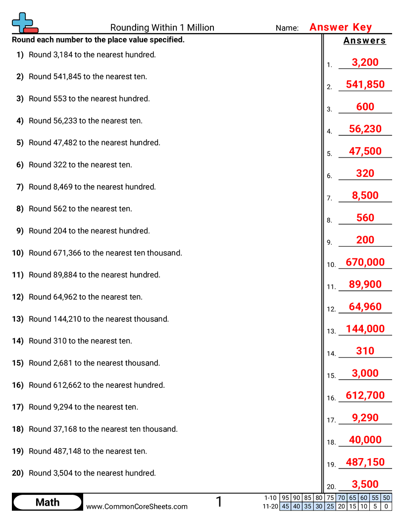 Related worksheet