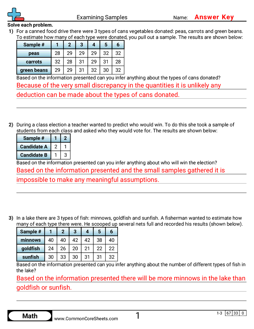 Related worksheet