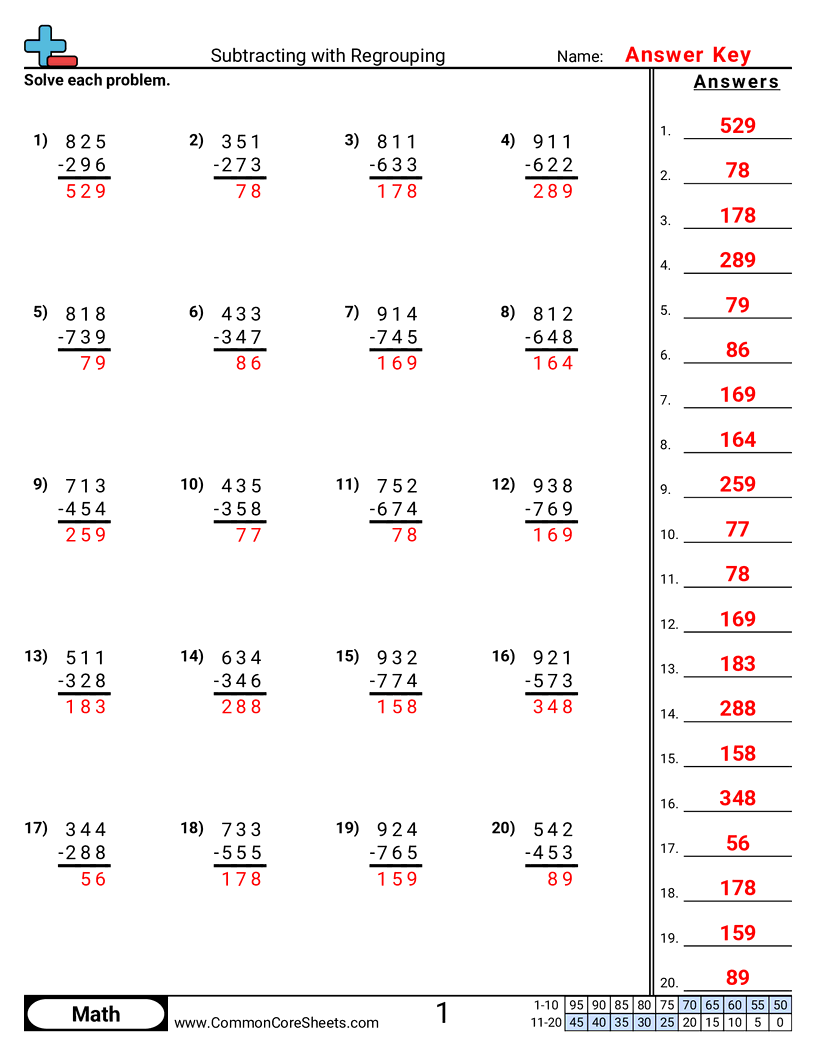 Related worksheet