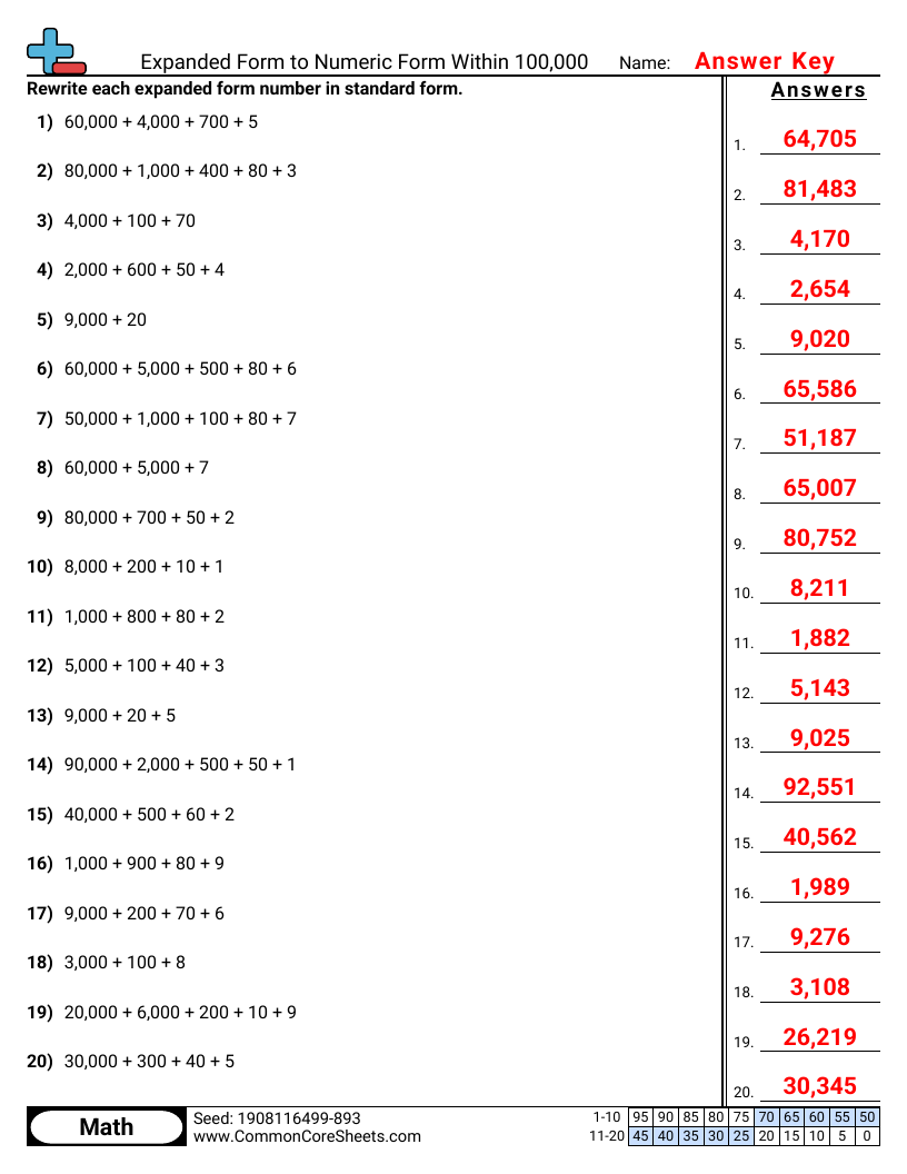 Related worksheet