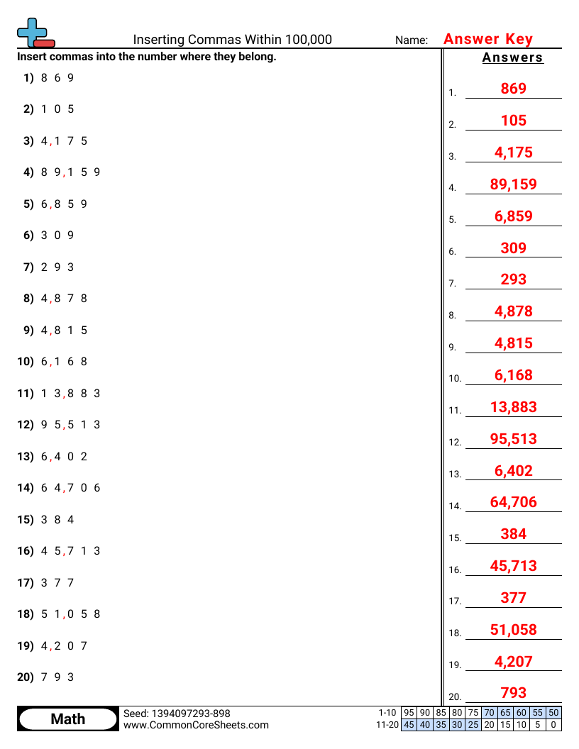 Related worksheet