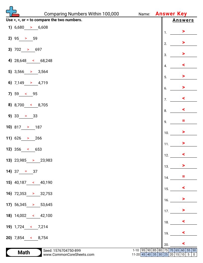 Related worksheet