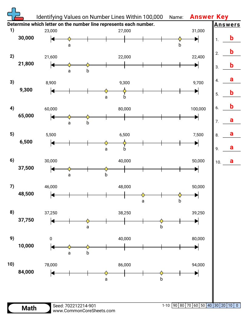 Related worksheet