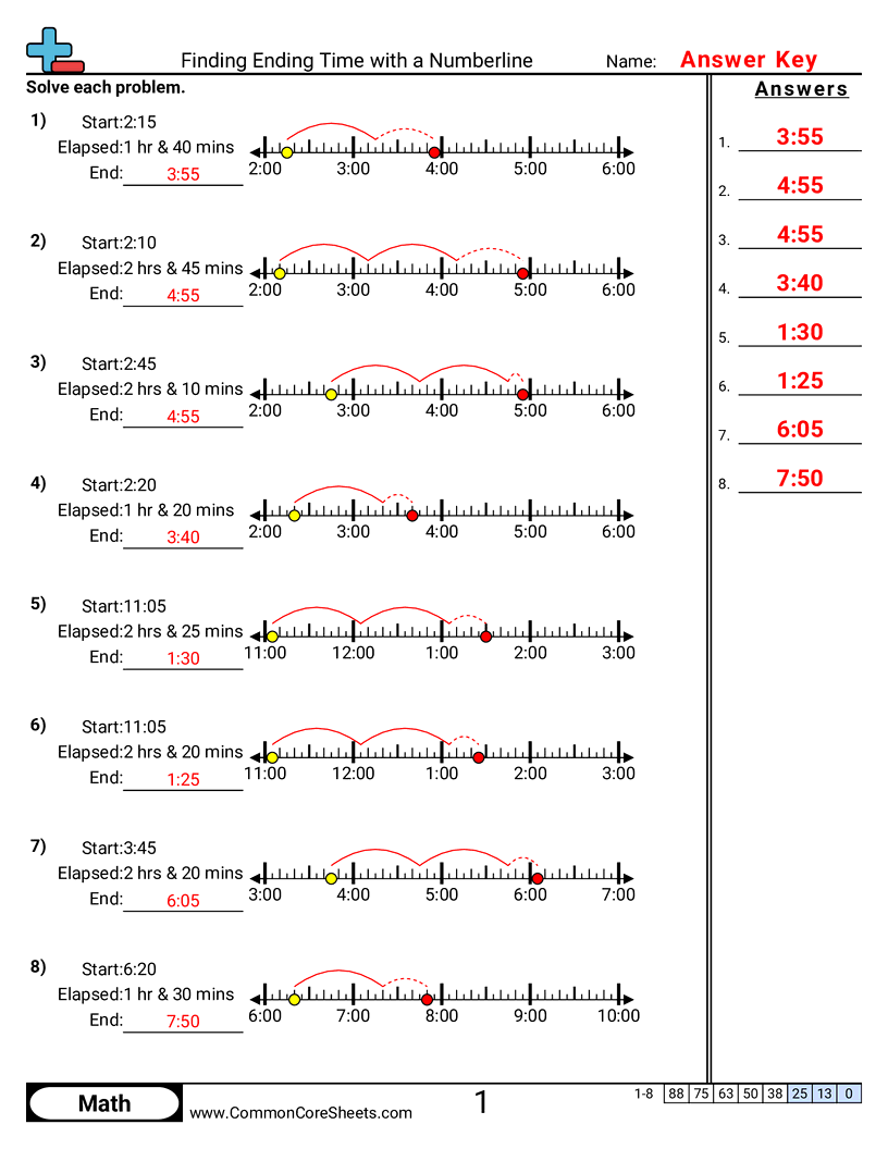 Related worksheet