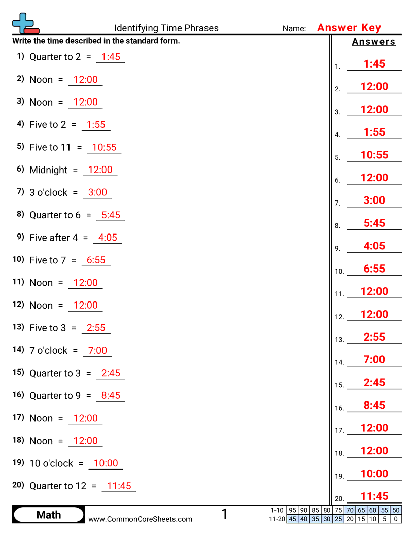 Related worksheet