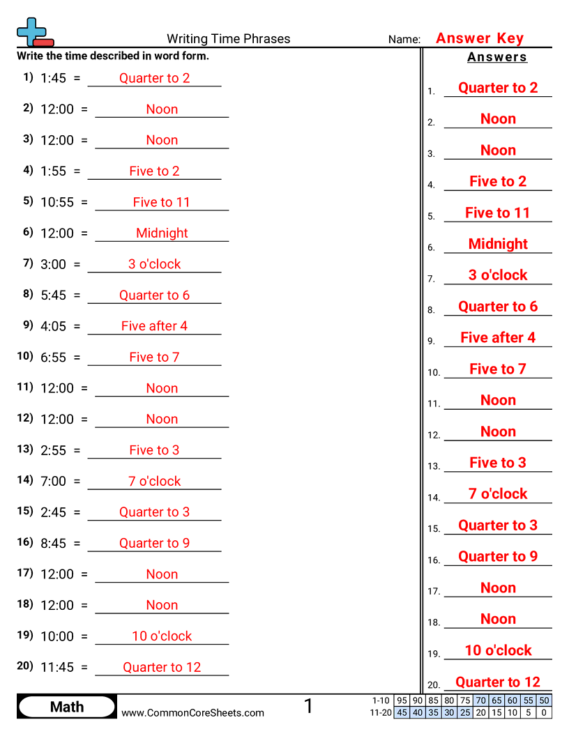 Related worksheet